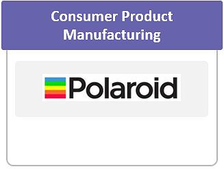 Consumer Product Manufacturing