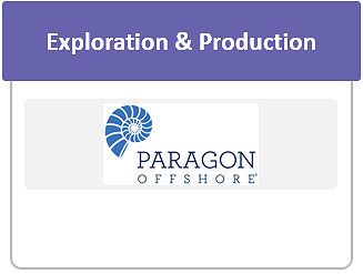 Exploration & Production
