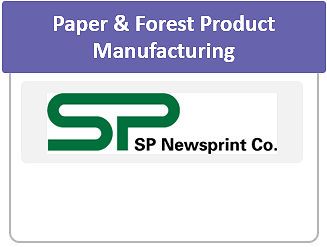 Paper & Forest Product Manufacturing